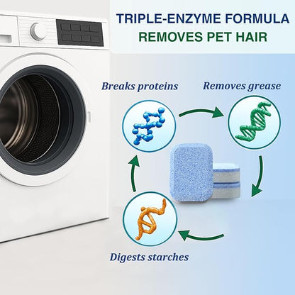 Washing Machine Cleaner, Septic Safe Washer Descaler Tablets for Removing Pet Hair, Odors, Residue, Suitable for HE Front Loader, Top Load, 1 Year Supply, 24 Pack (For Pet Owner)