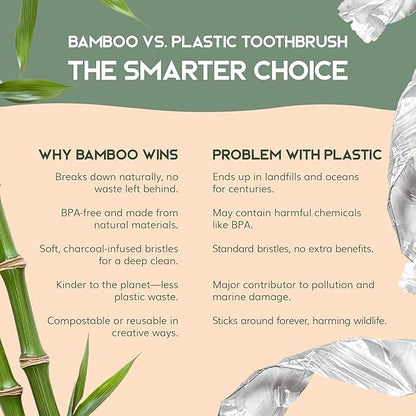 Greenzla Bamboo Toothbrushes, Wooden Toothbrush Set with Soft Bristles, Includes Travel Case and Charcoal Dental Floss, 4 Pack