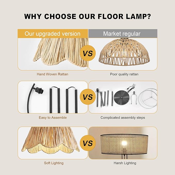 Oneach Arc Floor Lamp for Living Room,Rattan Boho Floor Lamp with Hand-Woven Wicker Shade, Foot Switch,Black Metal Base & Pole,Farmhouse Standing Lamp for Bedroom Corner,Reading