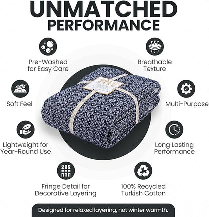 Gold Case Throw Blanket for Bed – 100% Recycled Turkish Cotton Bed Blanket – Decorative Throw Cotton Blankets for Living Room & Bedroom – Retro Navy Blue Woven Queen Blankets – 90x90