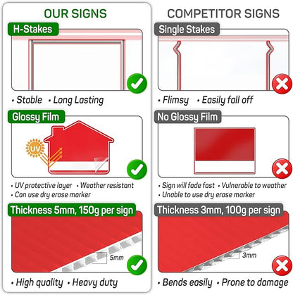 3PC For Sale By Owner Sign with Stakes, 17 Inches by 13 Inches - Double Sided Signs - Corrugated Plastic - FSBO Yard Sign for Home House Real Estate