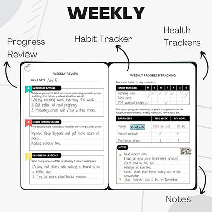 Life & Apples Wellness Journal Planner – Food Log, Fitness Tracker, Habit Tracker, Weight Loss Journal for Diet Tracking and Health Goals, Undated, Size A5, Black