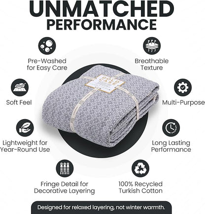 Gold Case Throw Blanket for Bed – 100% Recycled Turkish Cotton Bed Blanket – Decorative Throw Cotton Blankets for Living Room & Bedroom – Retro Grey Woven Queen Blankets – 90x90