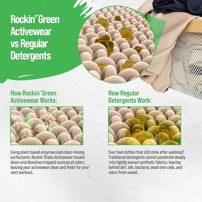 Rockin' Green Laundry Detergent, Plant based, All Natural Laundry Detergent Powder, Vegan and Biodegradable Odor Fighter, Safe for Sensitive Skin (Active Wear 90 Loads - Freshwood Mac)