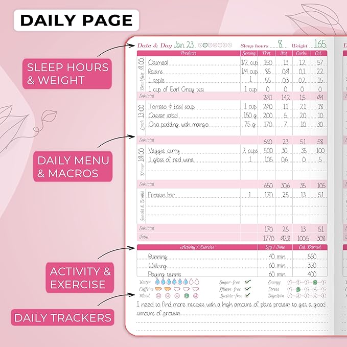 GoGirl Food Journal & Wellness Planner –– Diet & Fitness Diary – Nutrition Journal with Meal, Exercise & Weigh Loss Tracker, A5 (Maroon)