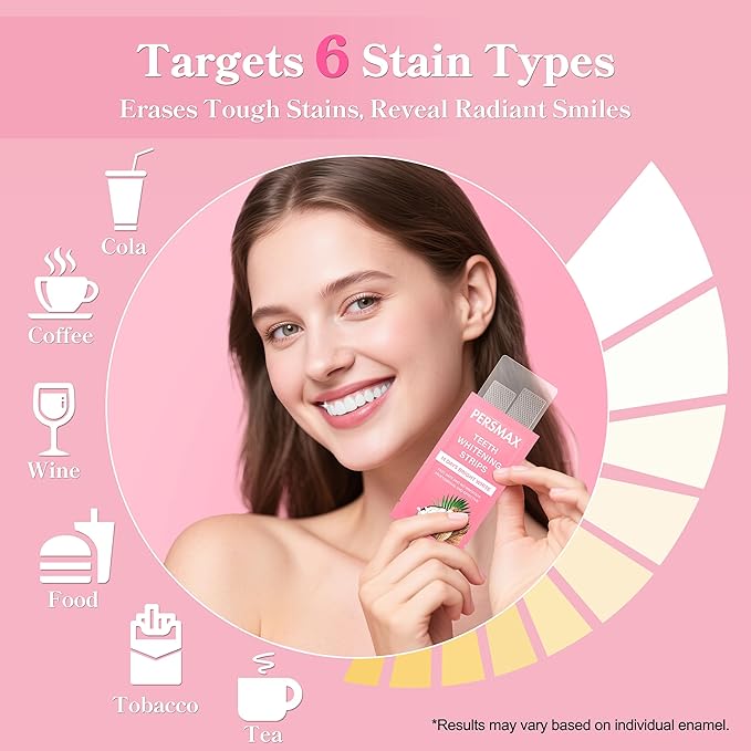 Teeth Whitening Strips for Sensitive Teeth Enamel Safe Smile Whitening Kit, 28 Strips 14 Treatments, No-Slip Remove Coffee Wine Smoking Stains Professional