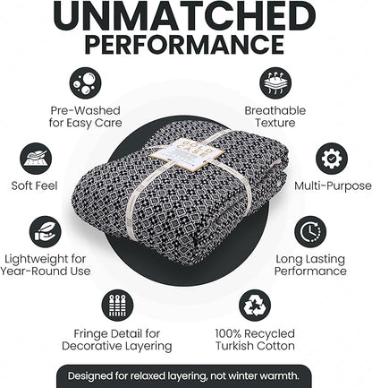 Gold Case Throw Blanket for Bed – 100% Recycled Turkish Cotton Bed Blanket – Decorative Throw Cotton Blankets for Living Room & Bedroom – Woven Twin Blankets - 71x90 - Black