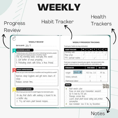 Life & Apples Wellness Journal Planner – Food Log, Fitness Tracker, Habit Tracker, Weight Loss Journal for Diet Tracking and Health Goals, Undated, Size A5 Aquamarine