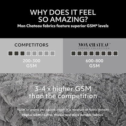 Mon Chateau Grey 3D Jacquard Faux Fur Throw, Plush Luxury Blanket for Couch, Sofa, or Bed, Soft Reversible Throw Blanket for Sleeping, Home & Room Décor, 60" x 70"