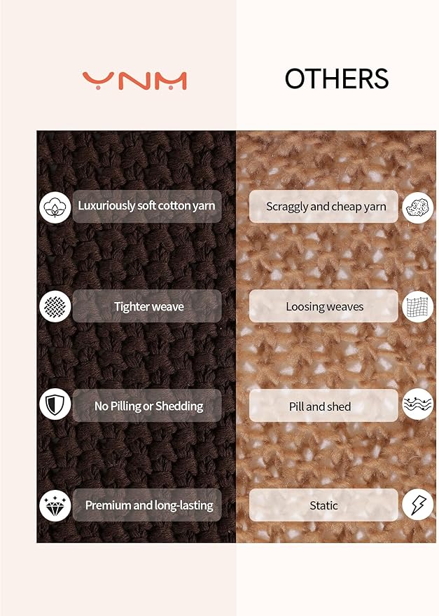YnM Chunky Cotton Knit Throw Blanket, Cable Knit Throws for Bed Couch Sofa, Comfy & Relaxing, Decorative Piece for Farmhouse Modern Boho Rustic Scandinavian Chic Vibe, Chocolate Brown 40x50 Inches