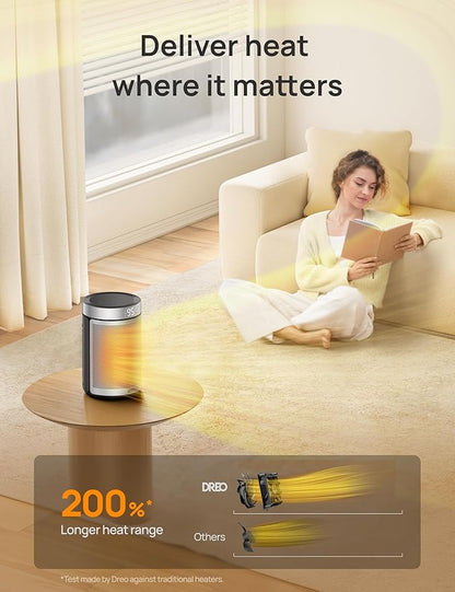 Dreo Space Heater, Portable Electric Heaters for Indoor Use with Thermostat, 1-12H Timer, Eco and Fan Mode, 1500W PTC Ceramic Safety Heat for Office Bedroom Home, With Remote, Silver