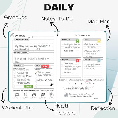 Life & Apples Wellness Journal Planner – Food Log, Fitness Tracker, Habit Tracker, Weight Loss Journal for Diet Tracking and Health Goals, Undated, Size A5 Aquamarine