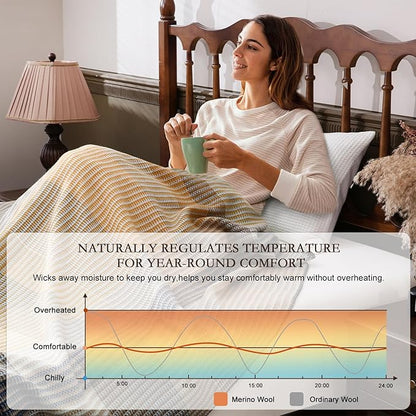 YOUR MOON Pure Merino Wool Queen Size Bed Blanket, 100% Australian Natural Wool, Washable, Hypoallergenic - Non-Itchy (Brownish Blue, 90 * 90)