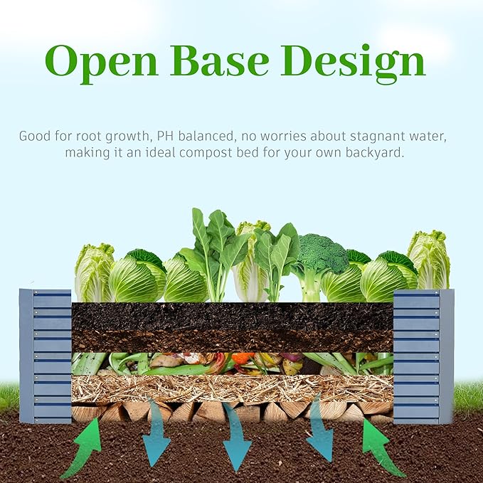 8x4x2 ft Outdoor Raised Garden Bed, Large Metal Planter Raised Beds, Planters for Outdoor Plants for Vegetables, Flowers, Herbs, Fruits, and Succulents.(4 Pcs,Blue)