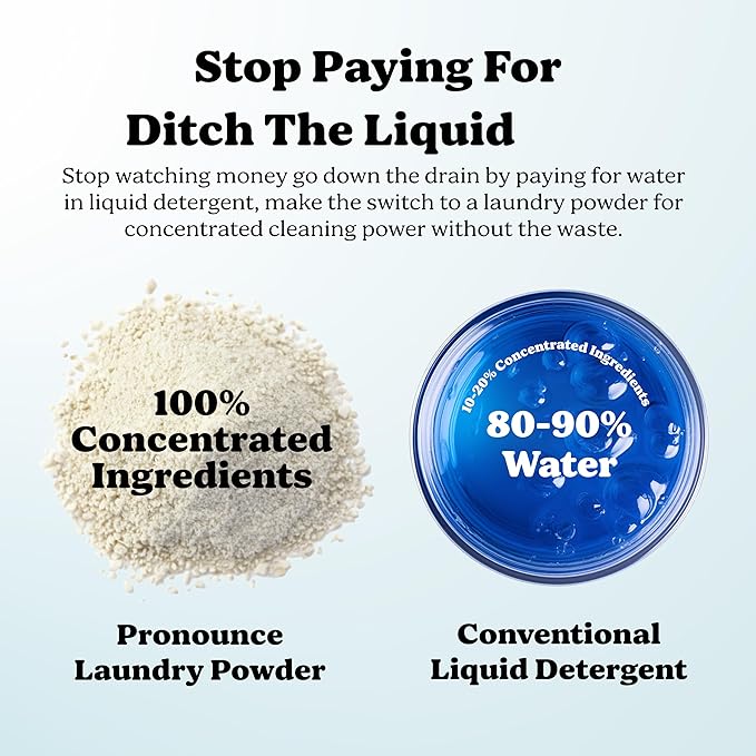 Pronounce Laundry Detergent Powder Alternative | Earth-Derived Ingredients, Eco-Friendly, Safer for Sensitive Skin, Eczema, and Babies. Stain + Smell Fighting. HE Safe (Unscented, 120 Loads)