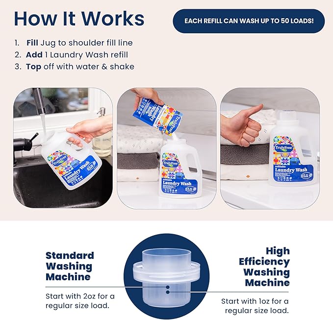Laundry Wash Detergent for Sensitive Skin | Gentle & Safe for Baby Clothes | Plant-Based, Natural Ingredients | Unscented | Refill Only (200 Loads)
