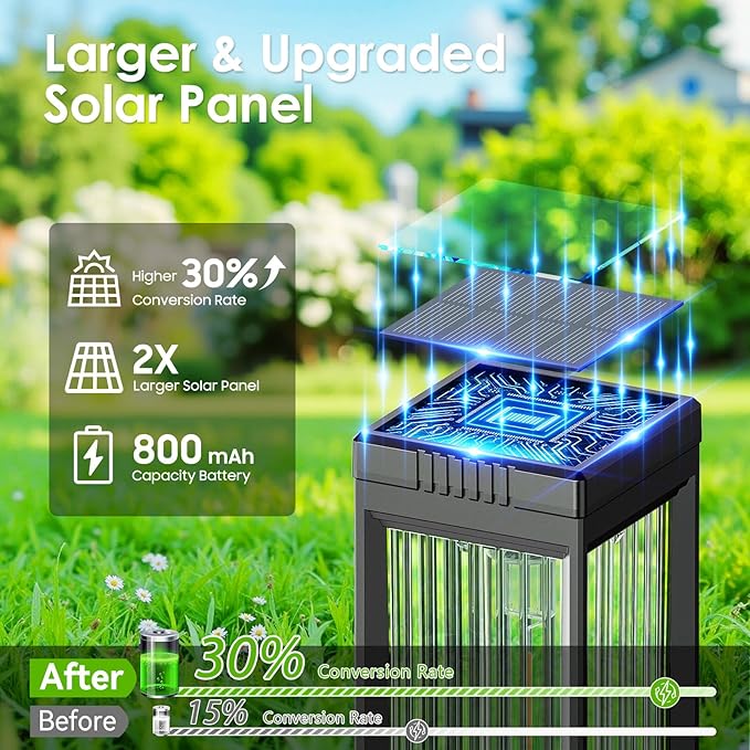 Solar Pathway Lights Outdoor, 2 Pack Upgraded Solar Lights Outdoor Waterproof, Bright Up to 15 Hrs Auto On/Off Garden Light for Yard Patio Lawn Path Walkway Driveway Outside Decor(Cool White)