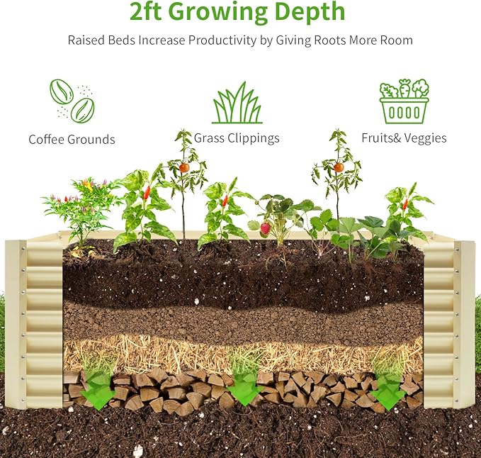 Land Guard 8×4×2ft Galvanized Raised Garden Bed, Planter Boxes Outdoor, Raised Garden Beds Outdoor for Vegetables, Flowers, Herbs, 479 Gallons, Cream Yellow…