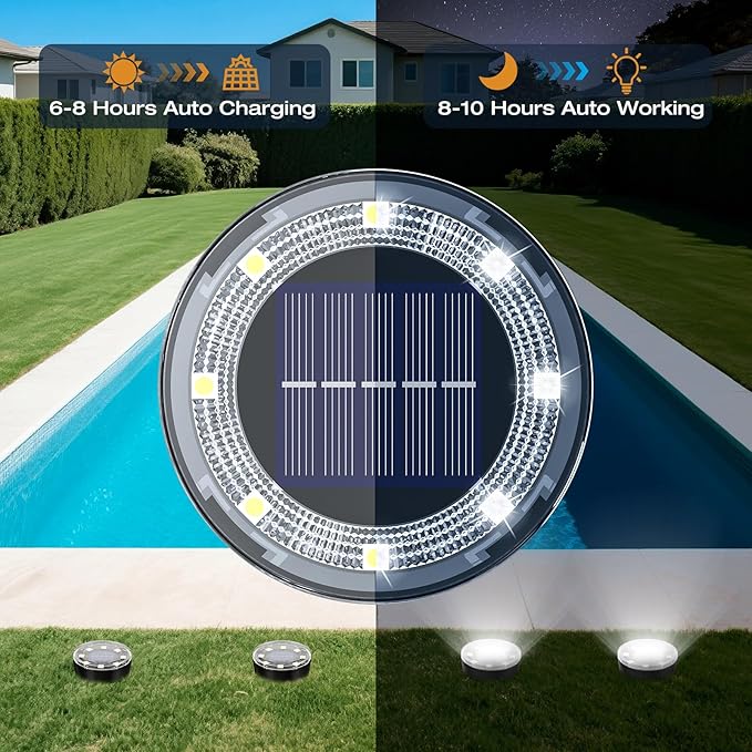 Mini Outdoor Solar Lights，8 Pack Solar Garden Lights for Outside IP65 Waterproof, 8 LED Disc Landscape Lighting for Garden Yard Driveway Walkway Poolside Deck Lawn Patio,Cold White