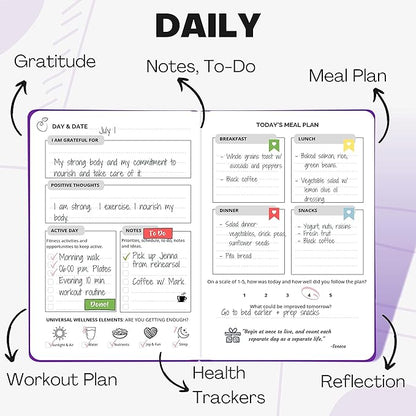Life & Apples Wellness Journal Planner – Food Log, Fitness Tracker, Habit Tracker, Weight Loss Journal for Diet Tracking and Health Goals, Undated, Size A5 Purple