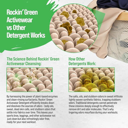 Rockin' Green Laundry Detergent, Plant based, All Natural Laundry Detergent Powder, Vegan and Biodegradable Odor Fighter, Safe for Sensitive Skin (Active Wear 90 Loads - Unscented)