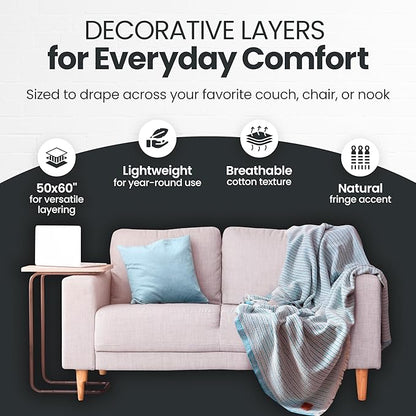 Gold Case Throw Blanket for Couch – 100% Recycled Turkish Cotton Blankets & Throws – Elegant Decorative Throw Blankets for Living Room Sofa – Woven Throws for Couch – Retro Black – 50x60