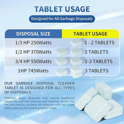 Foaming Garbage Disposal Cleaner and Deodorizer Tablets-24 Pack Food Disposal Cleaner, Quickly Eliminates Odors, XL Powerful Foaming Action, Refreshing Lemon Scent, Natural Ingredients, 1 Year Supply