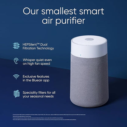 BLUEAIR Air Purifier for Small Room, Bedroom, Home, Cleans 926 sqft in one hour, HEPASilent Air Cleaner for Pets, Allergens, Virus, Dust, Mold, Smoke - Blue Pure 511i Max