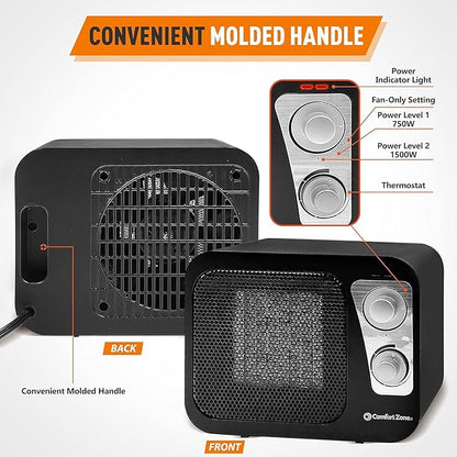 Comfort Zone Space Heaters for Indoor Use, Portable Heater, Fast Heating, Electric Heater, Thermostat, Retro Design, Bedroom Heater with Overheat Protection, Safety Tip-Over Switch 1,500W, Black