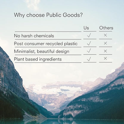 Public Goods Natural Dish Soap | Kitchen Soap | Plant-Based & Vegan Friendly | Clear Dish Detergent Liquid | Concentrated Formula | Made in USA | Mandarin Basil | 16 Fl Oz