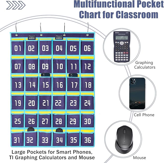 Loghot Classroom Accessories Closet Pocket Chart for Cell Phones Holder Wall Door Hanging Organizer (36 Pockets Blue 2Pc)
