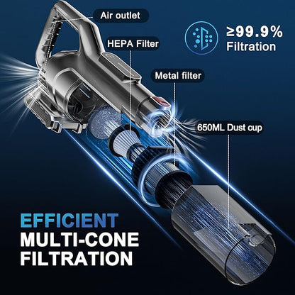 Cordless Vacuum Cleaner, Powerful Battery Vacuum Cleaner Cordless with LED Touch Screen & 2 Speeds, Lightweight Stick Vacuum Cleaners for Home, Pet Hair & Hardwood Floor,Silver
