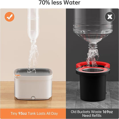 KZKR Spin Mop and Bucket Set with Self Separation Dirty and Clean Water System, Self Wringing 360° Rotating Square Mop Head for Home Floors Cleaning (1.0 Mop and Bucket Set (2 Pads))