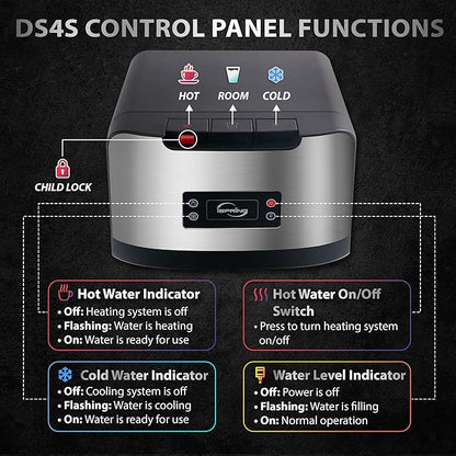 iSpring Bottleless Water Dispenser with Built-in 4-Stage Filtration, Hot/Cold/Room Temp, Self Cleaning, Stainless Steel, Model: DS4S