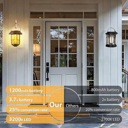 Otdair Solar Wall Lantern Outdoor, Flickering Flames Solar Sconce Lights Outdoor, Hanging Lamps Wall Mount for Front Porch, Patio and Yard, 2 Pack, Yellow Bronze