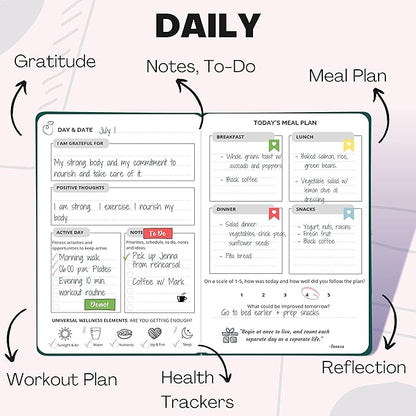 Life & Apples Wellness Journal Planner – Food Log, Fitness Tracker, Habit Tracker, Weight Loss Journal for Diet Tracking and Health Goals, Undated, Size A5, Leopard