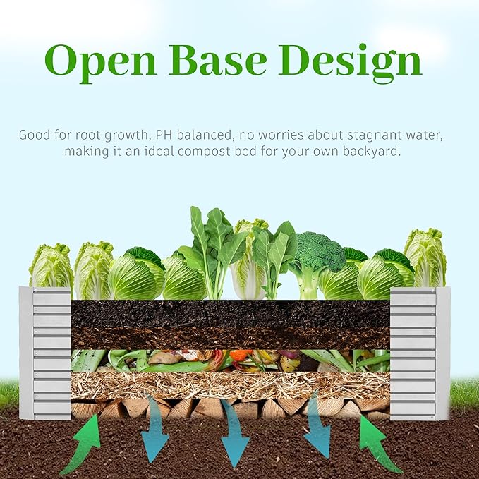 6x3x2 ft Raised Garden Bed, Large Metal Planter Raised Beds, Planters for Outdoor Plants for Vegetables, Flowers, Herbs, Fruits, and Succulents.(4 Pcs)