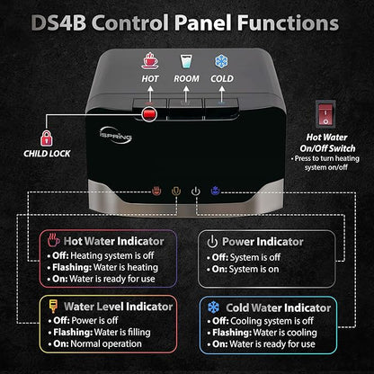 iSpring Bottleless Water Dispenser with Built-in 4-Stage Filtration, Hot/Cold/Room Temp, Self Cleaning, Stainless Steel, Model: DS4B