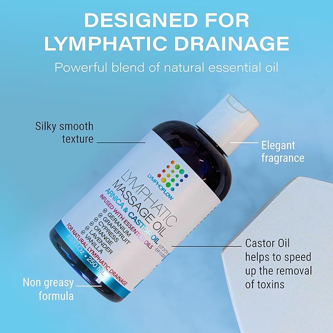 Lymphatic Drainage Massage Oil with Arnica & Cold Pressed Castor Oil I Post Surgery Recovery & Post Liposuction, BBL, 360 Lipo, Tummy Tuck I Fibrosis Treatment, Body Detox I 8.5 Oz by Bruizex