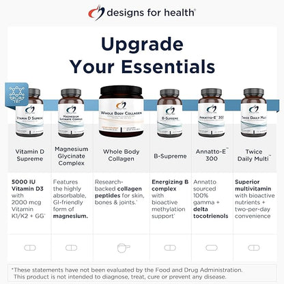 Designs for Health PerioBiotic Silver Hydroxyapatite Toothpaste - Travel Size Fluoride Free Toothpaste with Oral Probiotics with Whitening Hydroxyapatite - Supports Remineralization (2 Pack, 1oz)