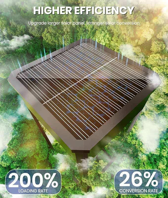6 Pack Solar Pathway Lights Outdoor, Modern Super Brightness LED Solar Path Lights, IP65 Waterproof Garden Solar Powered Landscape Lighting for Outside Yard Garden Driveway Walkway Decor
