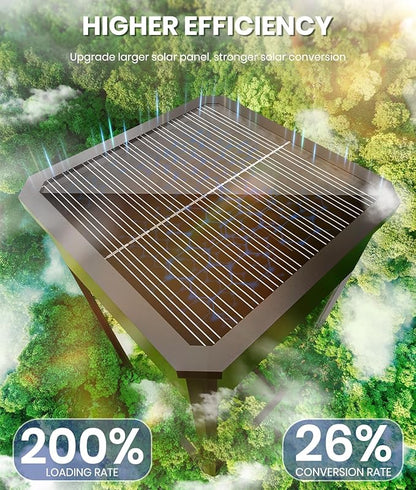 8 Pack Bright Solar Pathway Lights Outdoor,IP65 Waterproof Auto On/Off Solar Garden Light Path Lights Solar Powered for Outside Yard Path Lawn Walkway Driveway Landscape Lighting Patio Decor