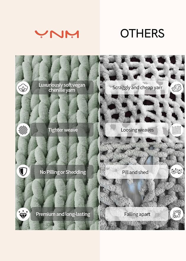YnM Chunky Throw Blanket, Medium-Weight, Hand Knitted with Chenille Yarn, Skin Friendly, Ventilated and Breathable, Machine Washable, Home Décor Piece for Couch, Sofa and Bed (Sage Green, 40x50 Inch)
