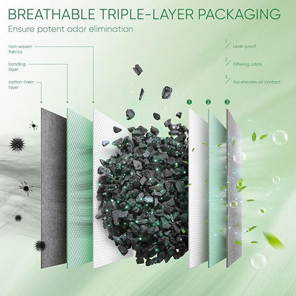 Activated Charcoal Odor Absorber, Odor Eliminator for Strong Odor,Bamboo Charcoal Air Purifying Bags for Home Car Closet Pet, Smoke Room Deodorizer (12 Packs, Unscented)