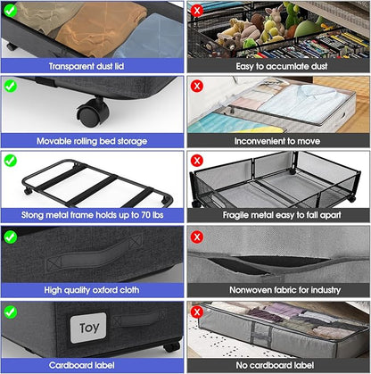 Under Bed Storage with Wheels, 2 Pack Under Bed Storage Containers with Transparent Lid, 50L Large Capacity Underbed Storage Containers, Underbed Storage Bins for Clothes, Shoes, Books, Toys, Black