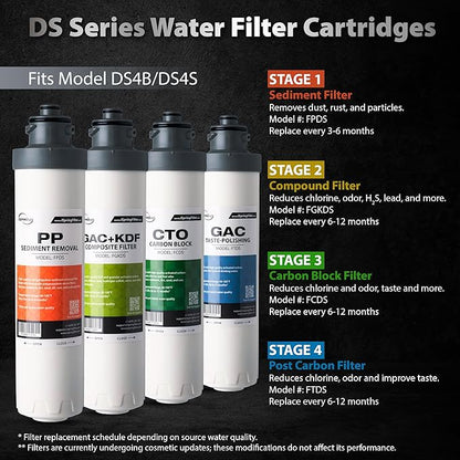 iSpring F4DS 6-Month Replacement Supply Filter Cartridge Pack Set for DS4B & DS4S, Sediment, Compound, Carbon Block and Post Carbon Filter (Pack of 1)