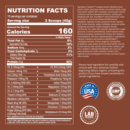 Complete Meal Protocol