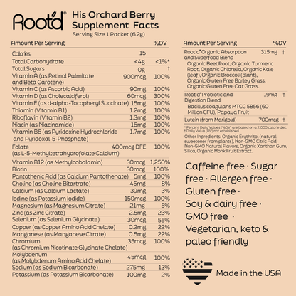 Advanced Daily Nutrition - Formulated for Men