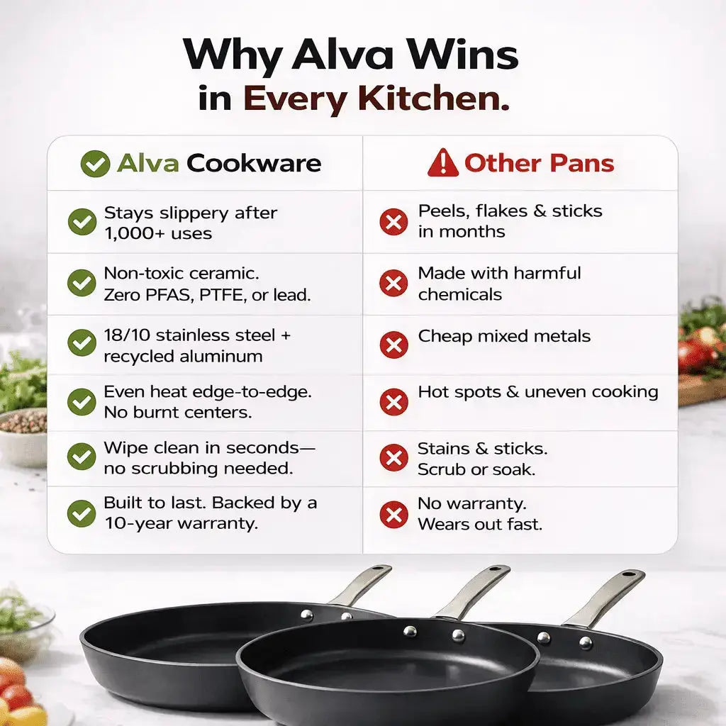 Maestro 3-Piece Frying Pan Set