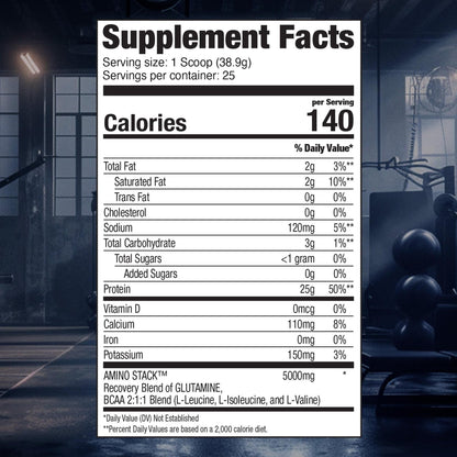 Myogenix AFTERSHOCK™ Isolate
